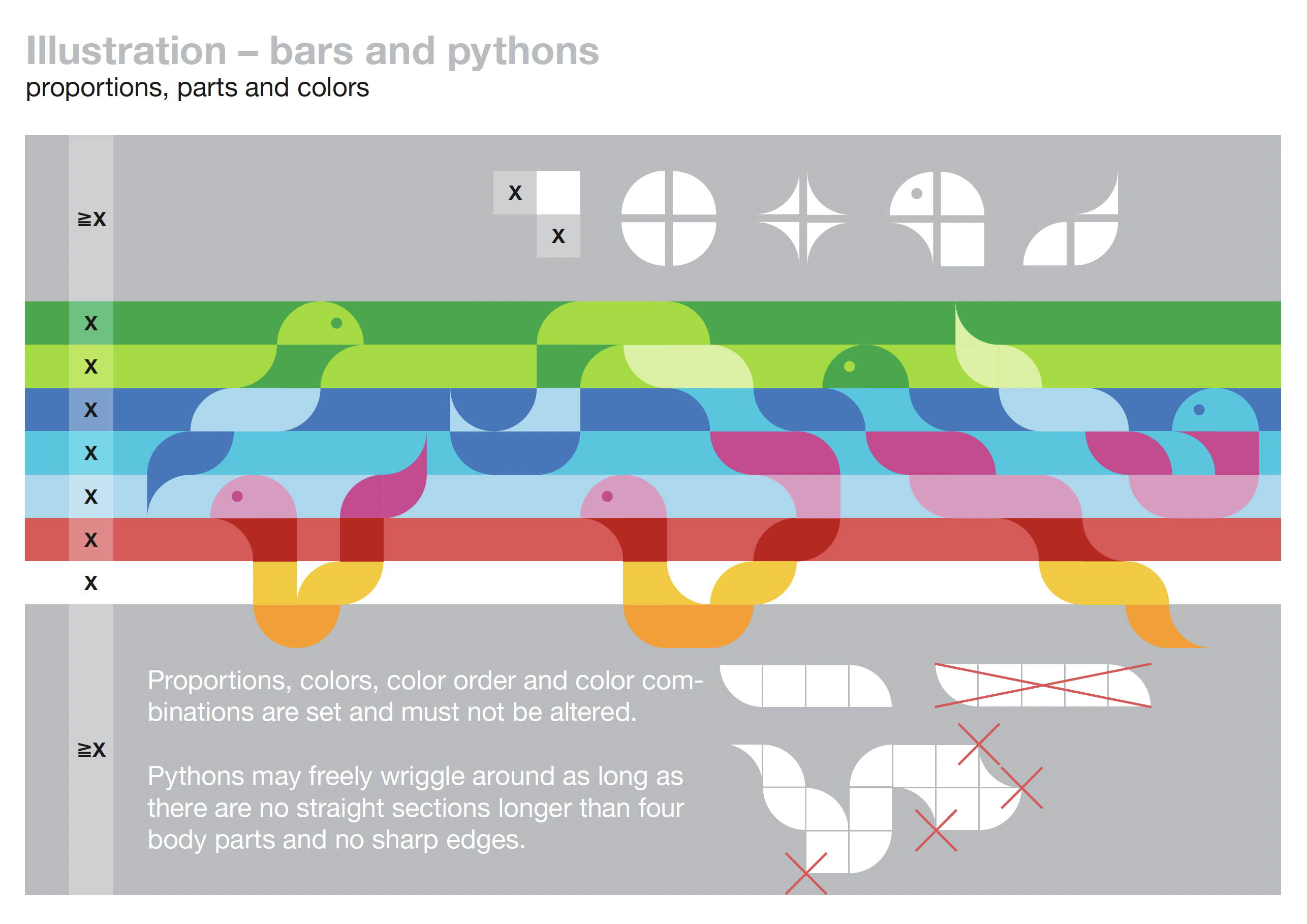 PyConDE-PyData-Konzept.png